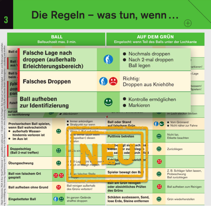 Beispiel Golfregeln 2019 , aktuell und extrem kompakt. auf einen Blick . GolfCheck, 6 teiliger Fächer